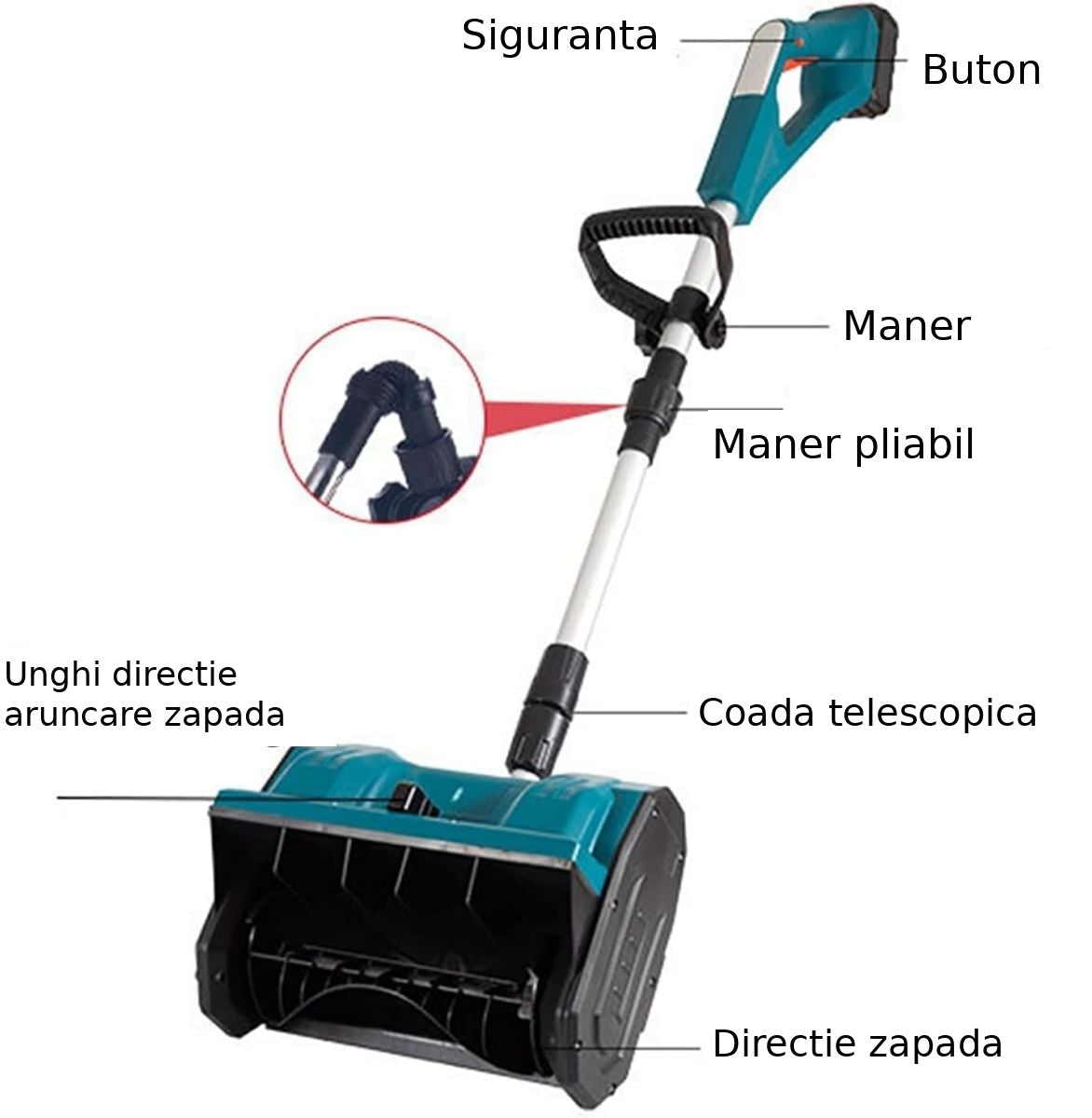Lopata electrica de zapada cu 2 acumulatori, coada telescopica, latime 25 cm